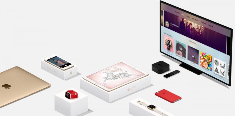 Гарантийный ремонт техники Apple