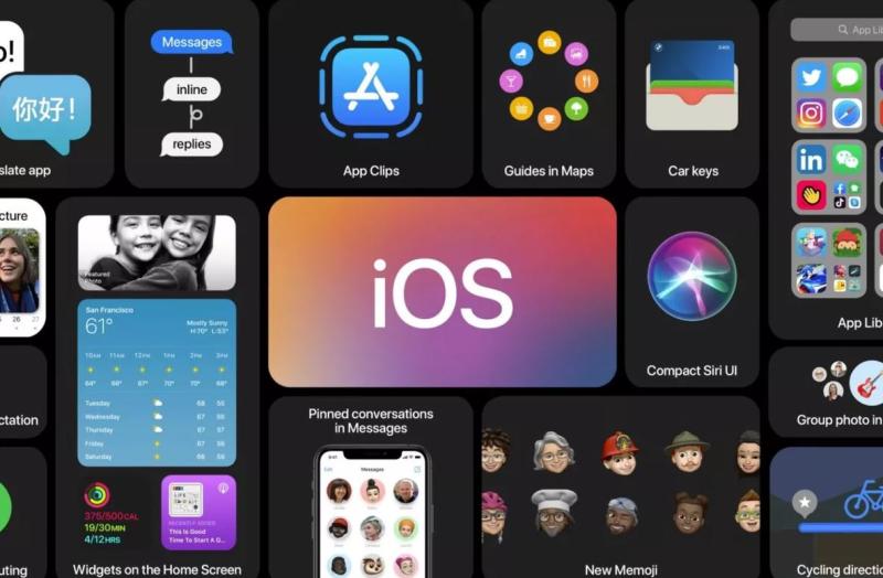 Apple анонсировала iOS 14